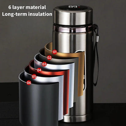 1000ML Stainless Steel Thermos Cup with LED Temperature Display 304 Tea Water Bottle Car Vacuum Flask Thermal Kettle Bottle