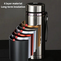 1000ML Stainless Steel Thermos Cup with LED Temperature Display 304 Tea Water Bottle Car Vacuum Flask Thermal Kettle Bottle